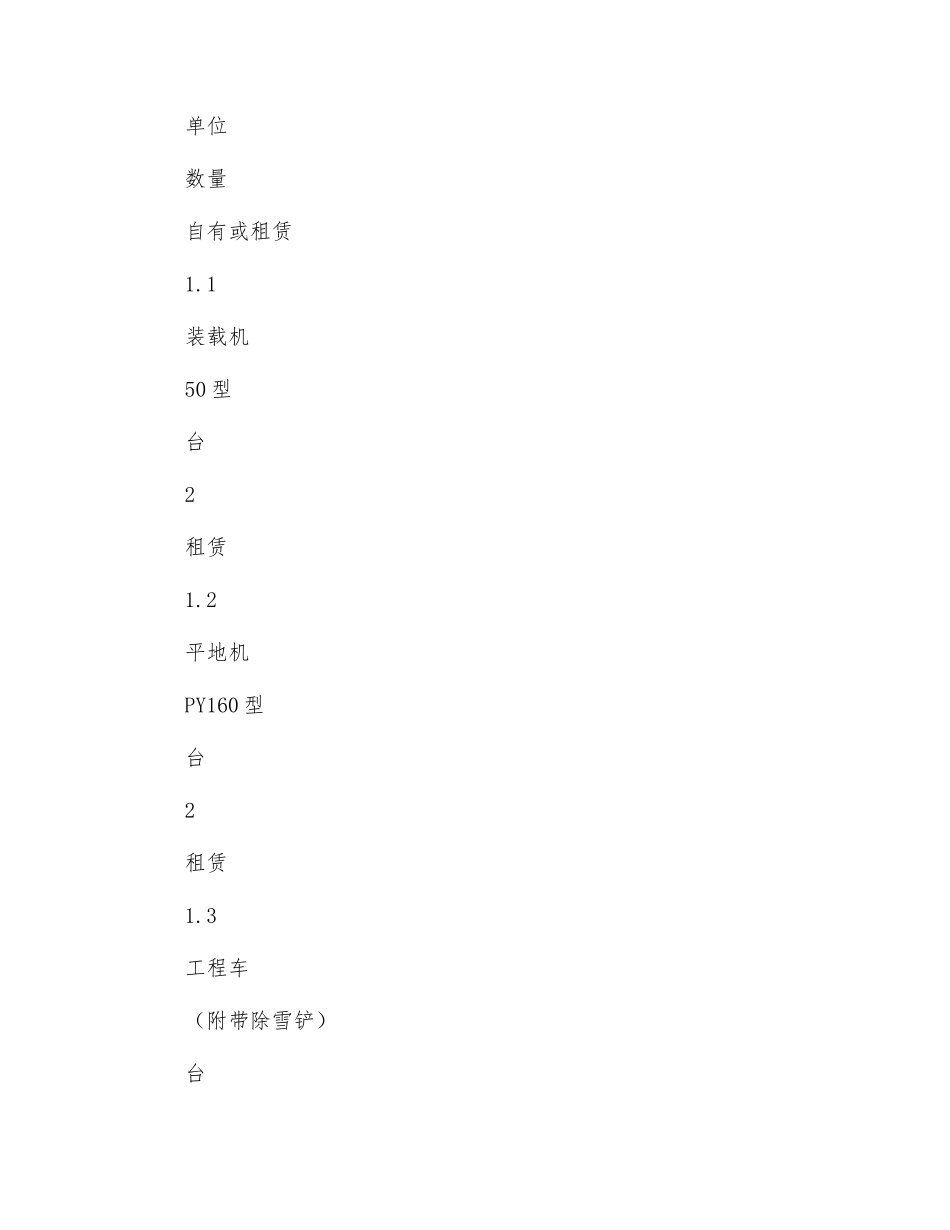 冰雪处置安全应急预案_第3页