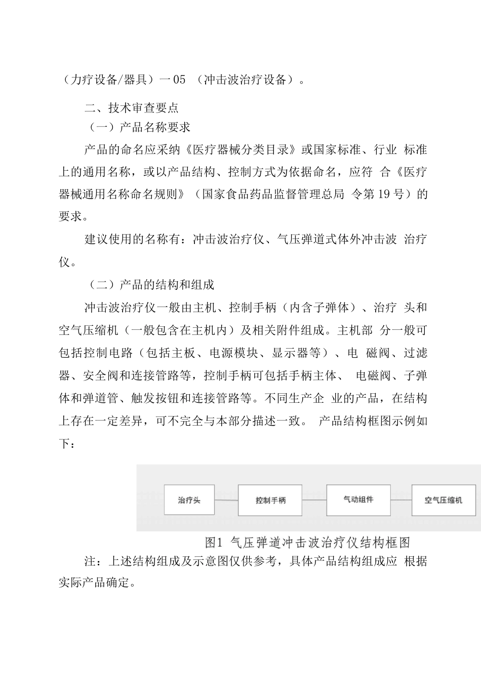 冲击波治疗仪注册技术审查指导原则_第2页
