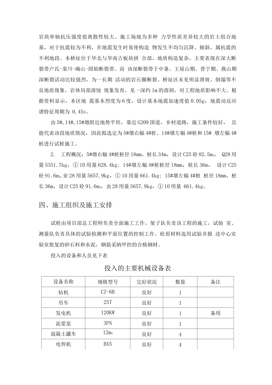 冲击钻孔灌注桩试桩施工方案_第2页