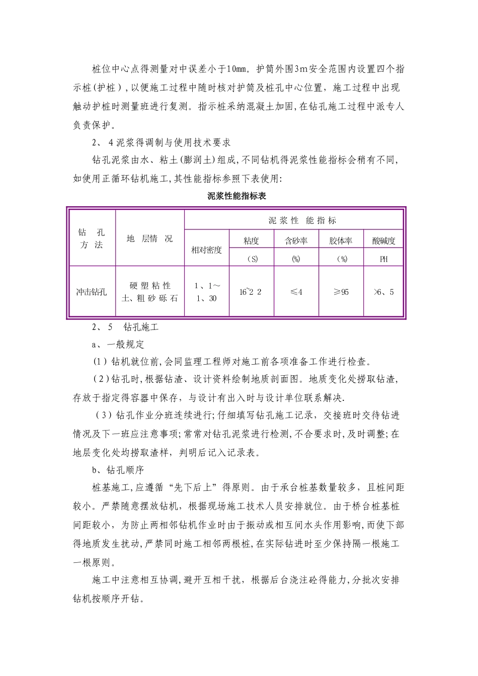 冲击钻钻孔及灌注桩施工方案_第2页