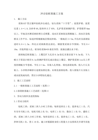 冲击钻桩基施工方案