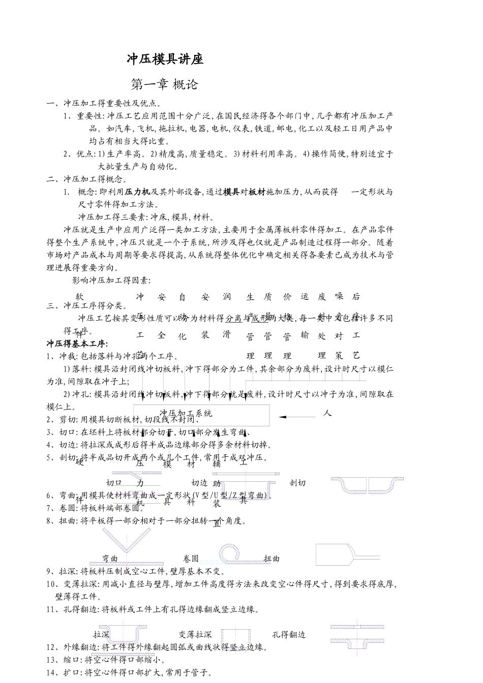 冲压模具基础知识_第1页