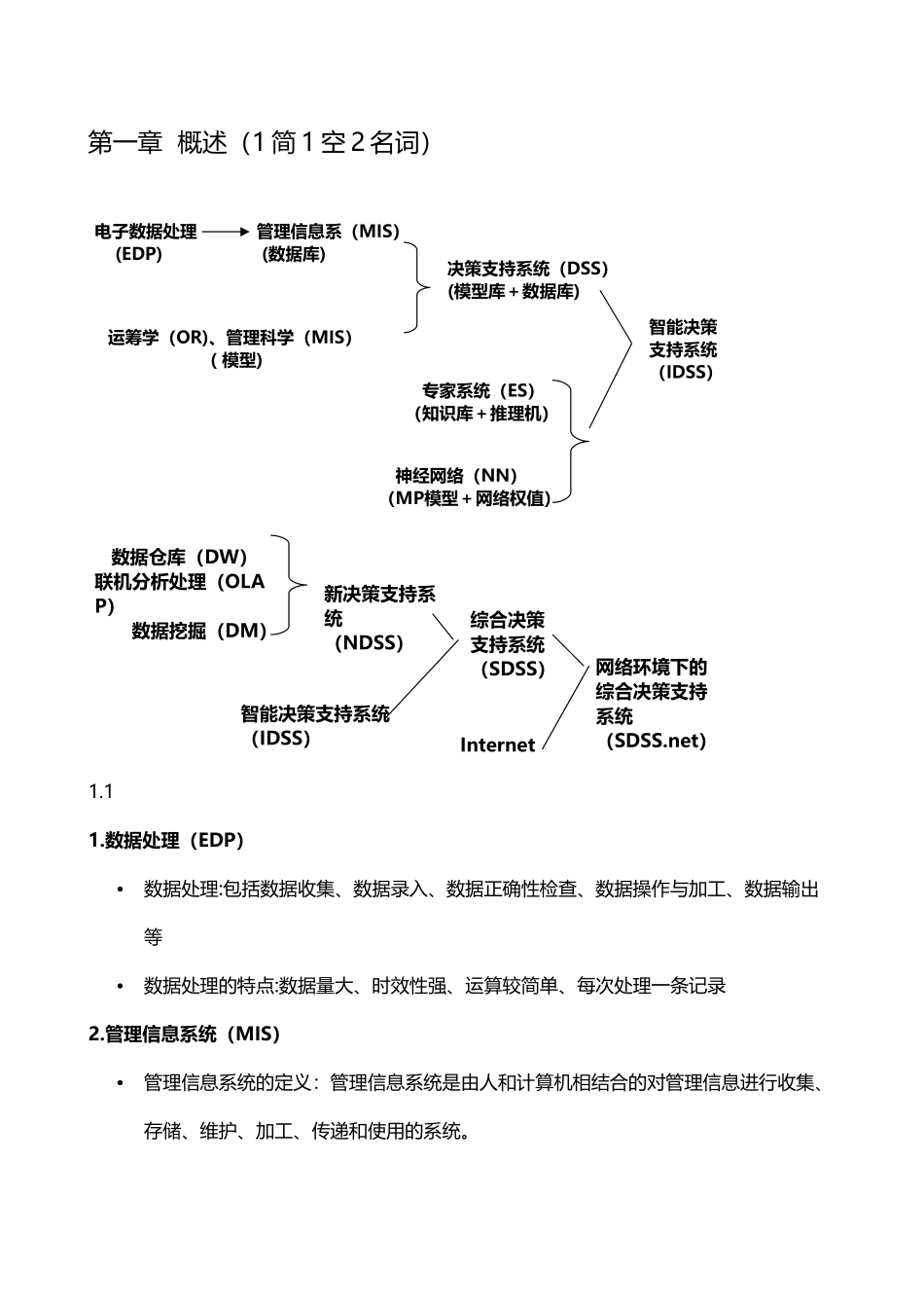 决策支持系统考试整理_第2页