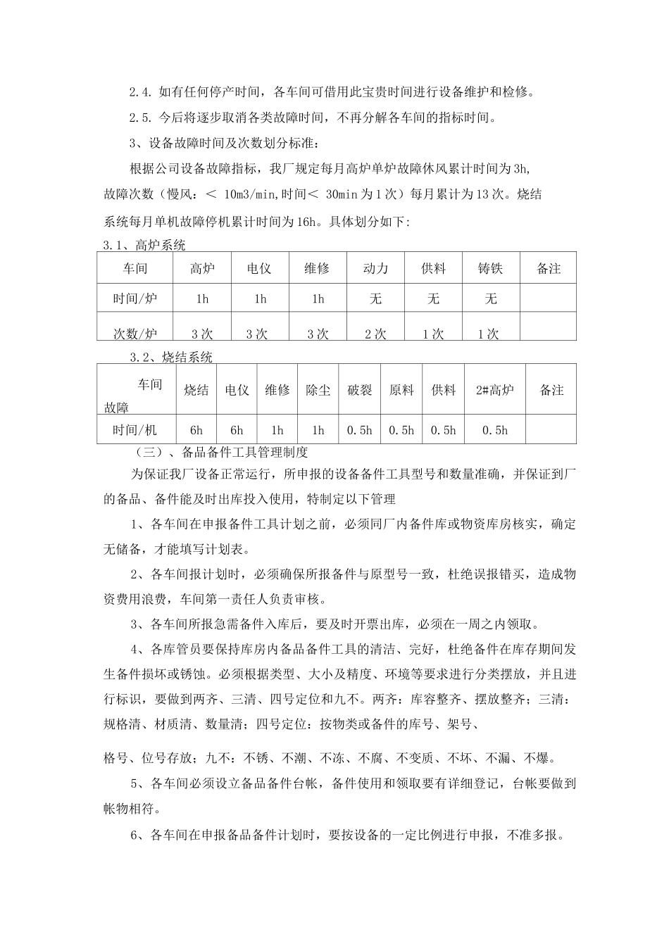 冶炼厂设备考核相关制度_第3页