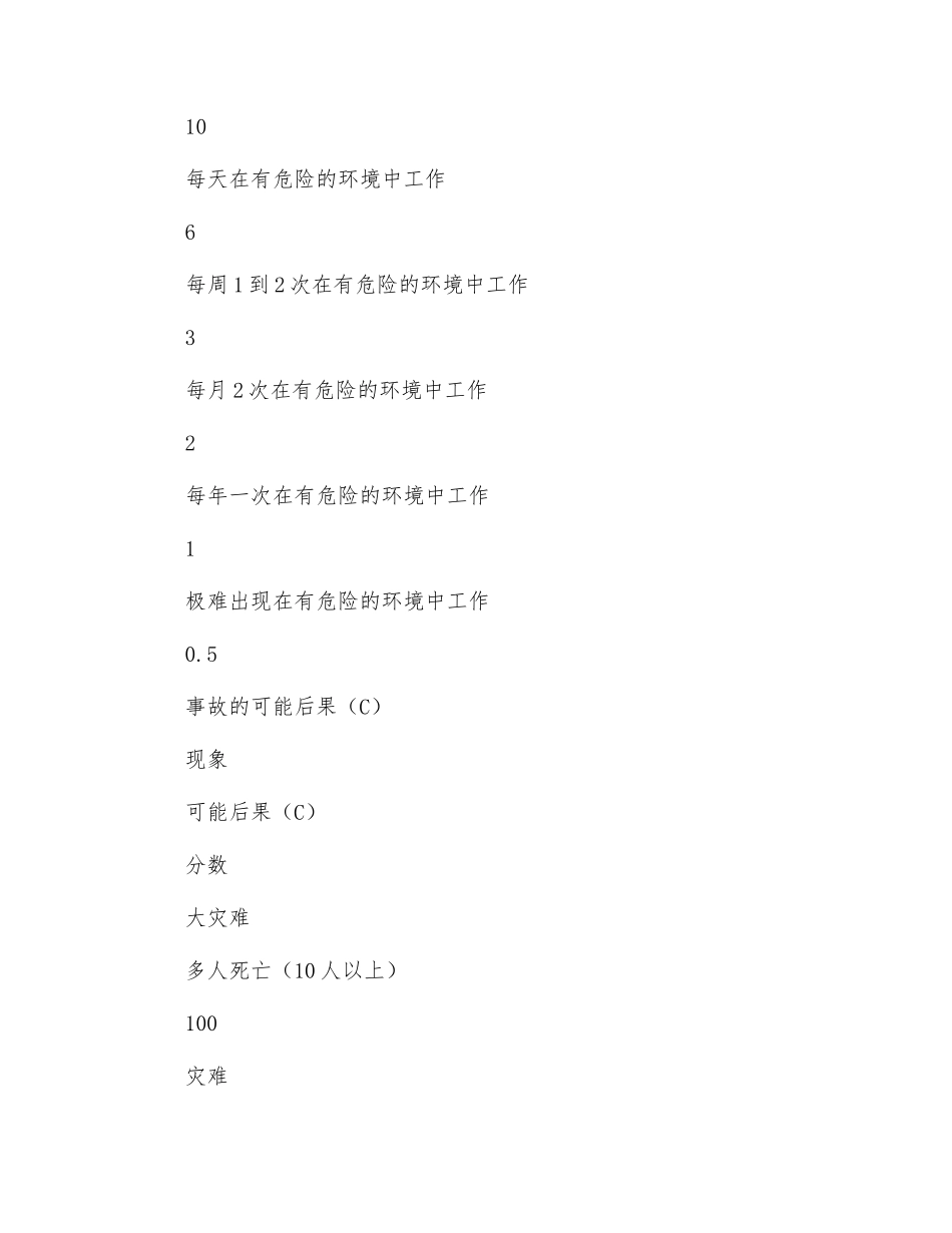 冶金企业危险源点管理制度_第3页