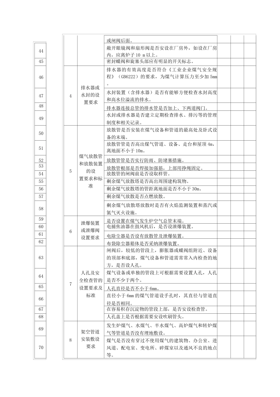 冶金企业煤气安全现场检查指南_第3页