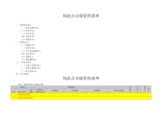 冶金企业风险点分级管控清单