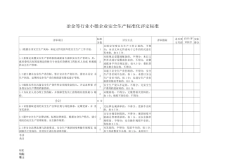 冶金等行业小微企业安全生产标准化评定标准