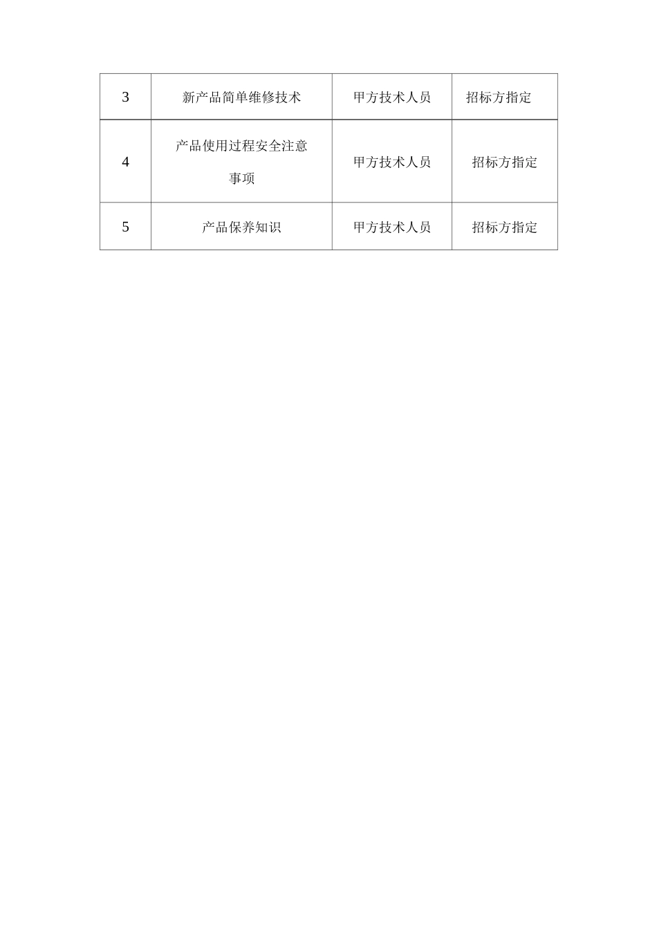 冷却水槽安装、调试及售后保障方案_第3页