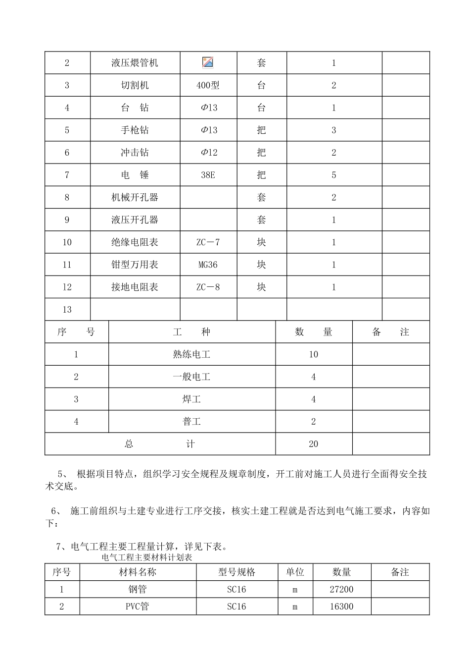 冷库电气工程施工方案_第3页