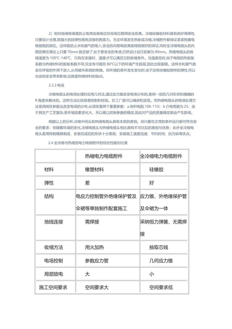 冷缩电缆头与热缩电缆头区别_第3页