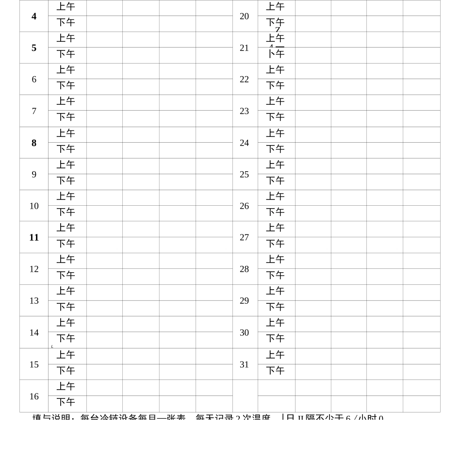 冷链设备维护周期和使用年限参考标准_第3页