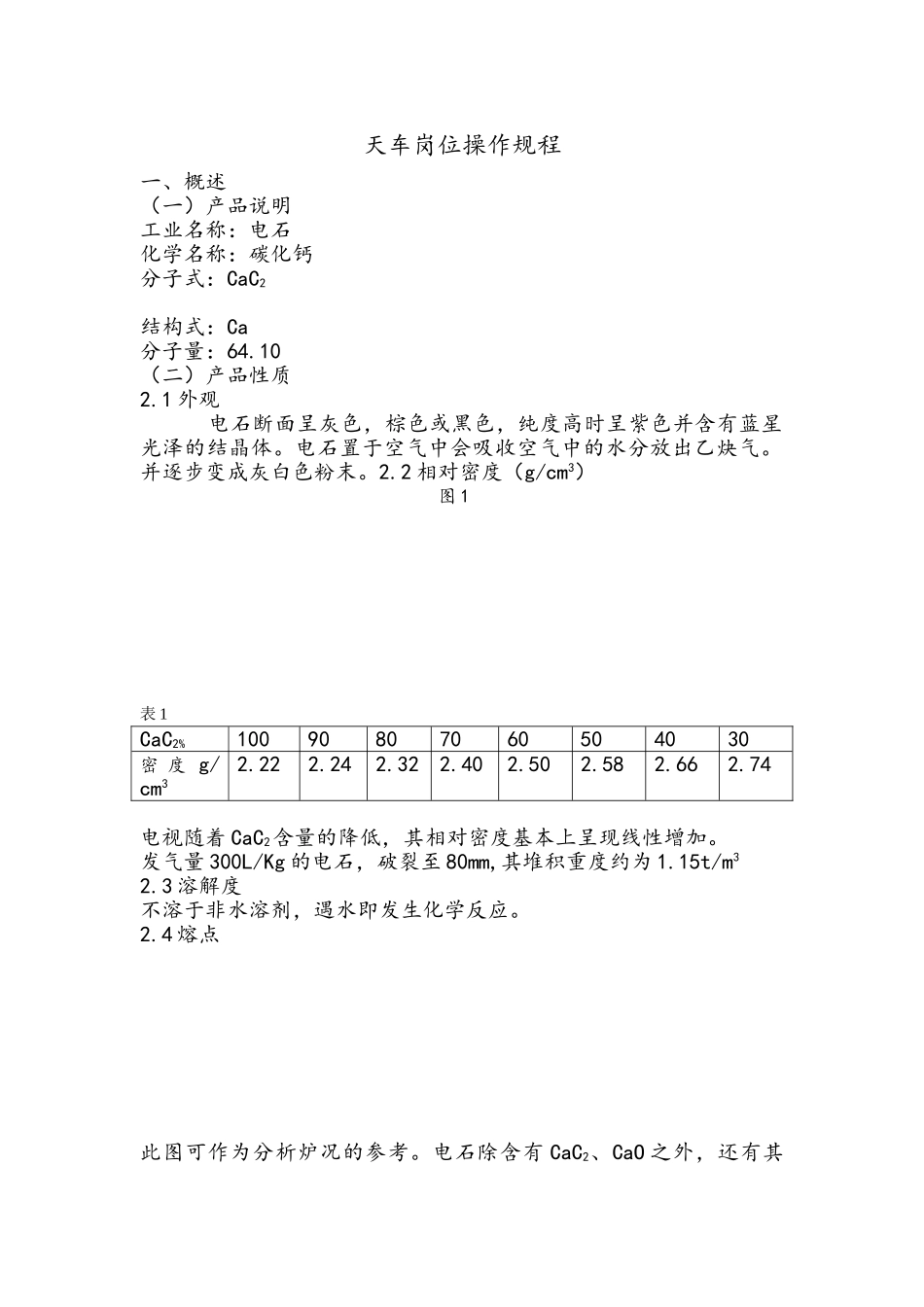 净化岗位天车操作规程_第1页