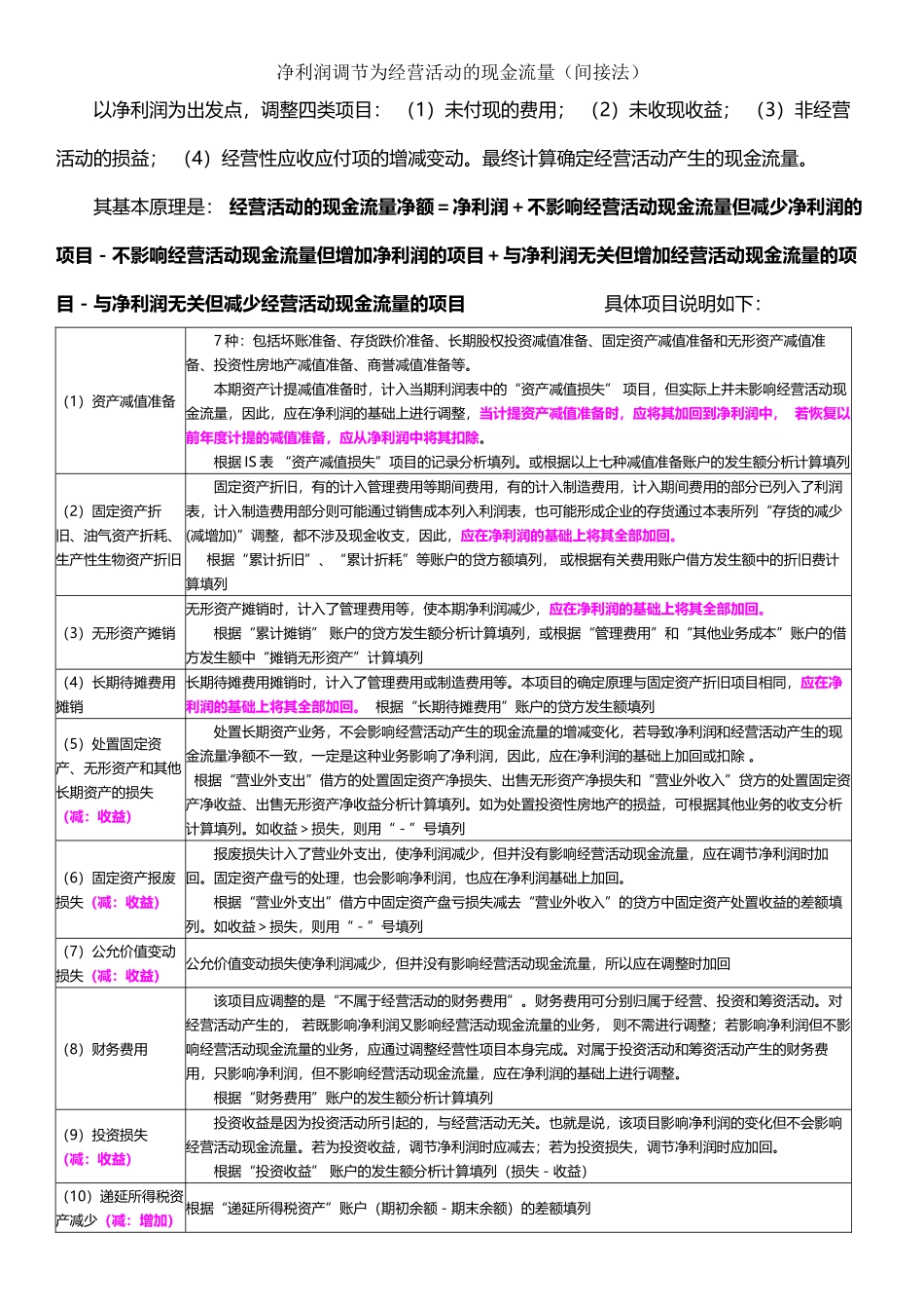 净利润调节为经营活动的现金流量_第2页