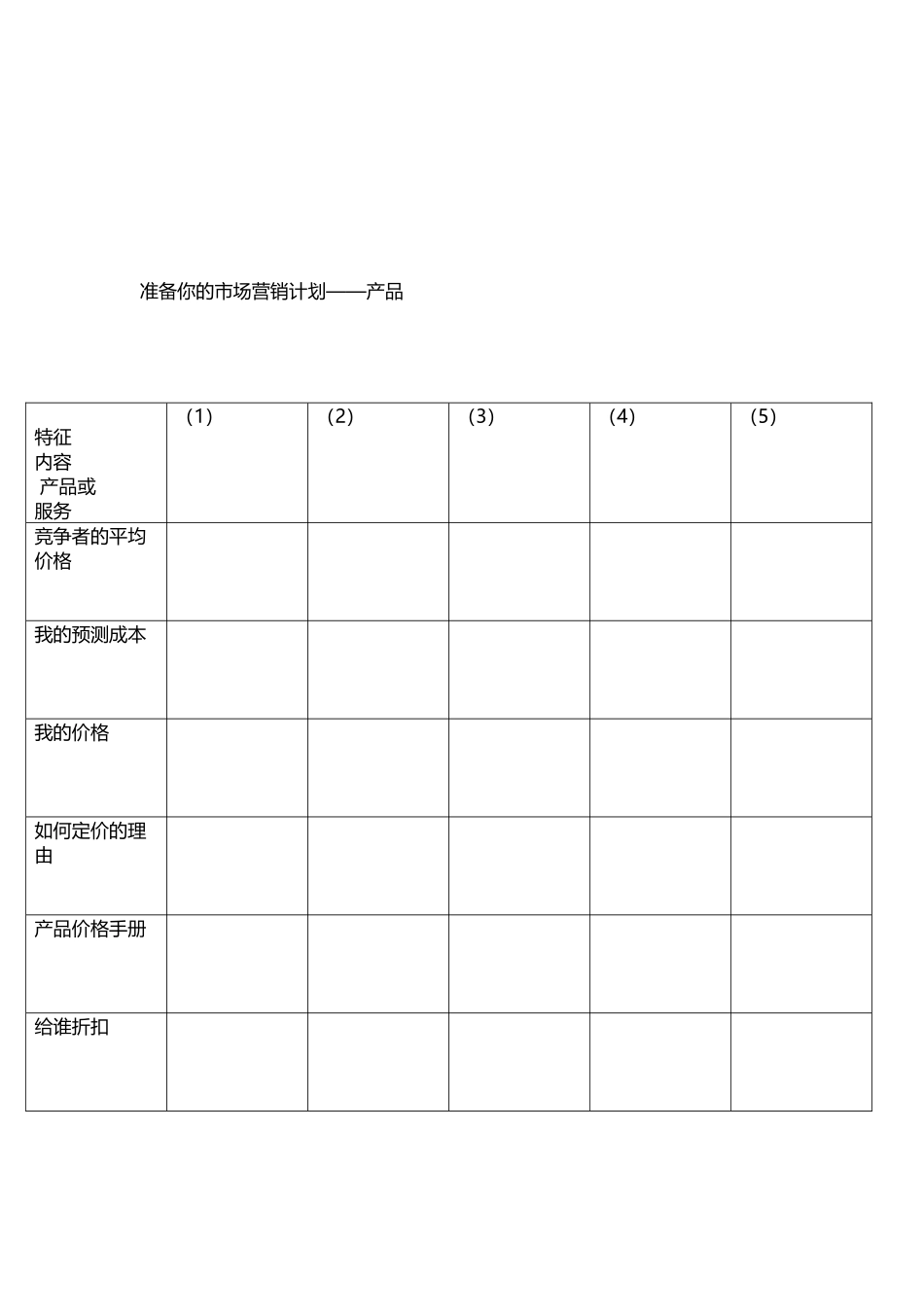 准备你的市场营销计划_第3页