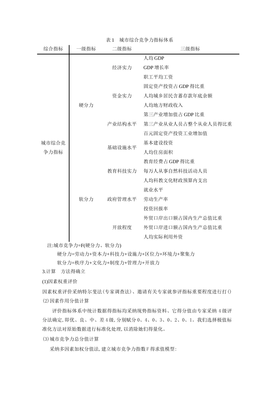 凌源市发展潜力综合分析与评价_第2页