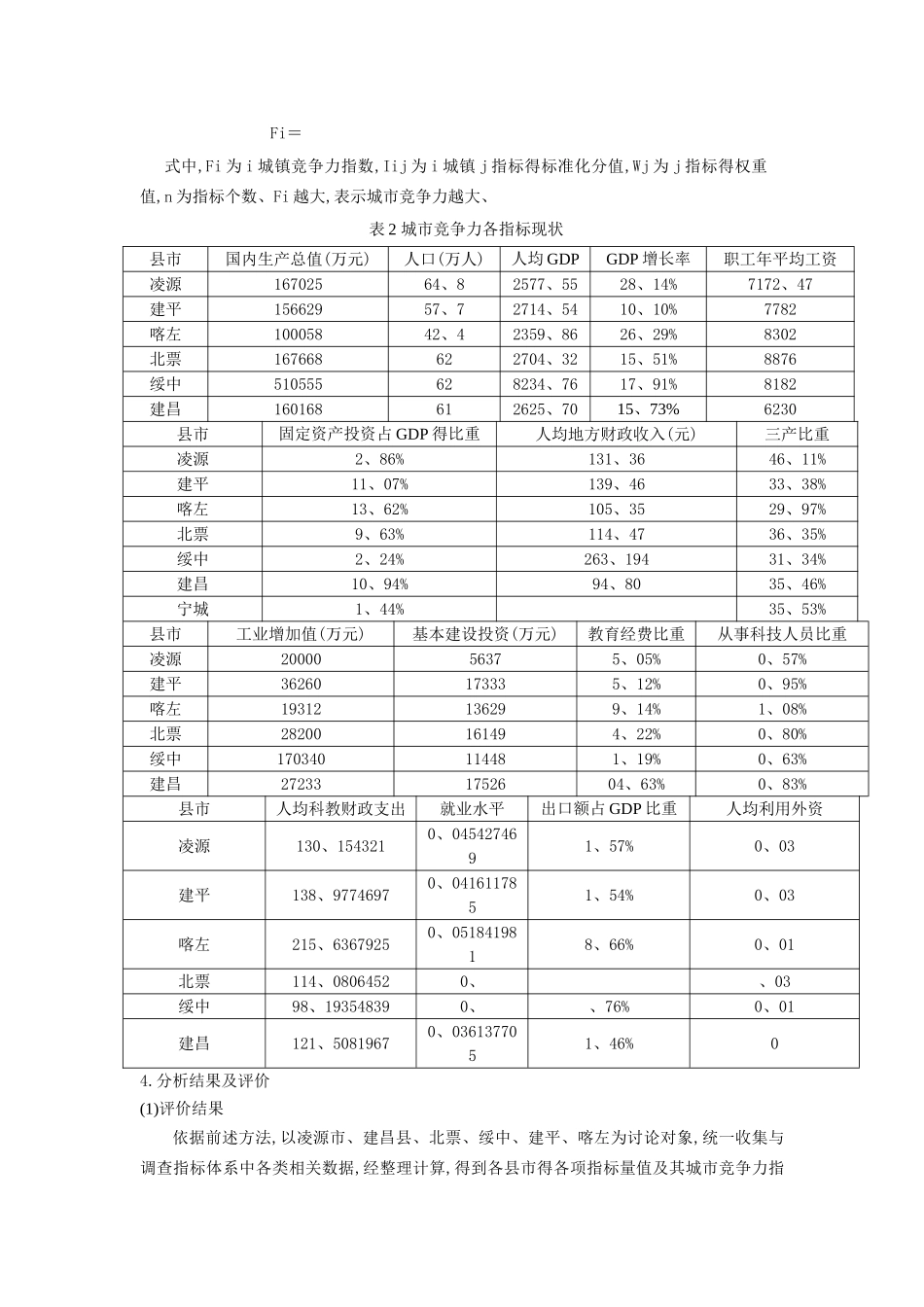 凌源市发展潜力综合分析与评价_第3页