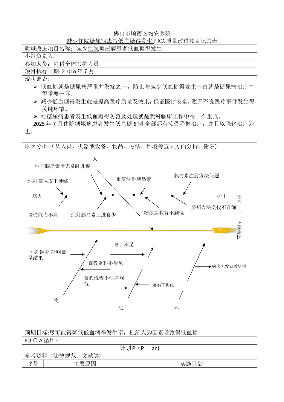 减少低血糖患者低血糖发生PDCA_第1页