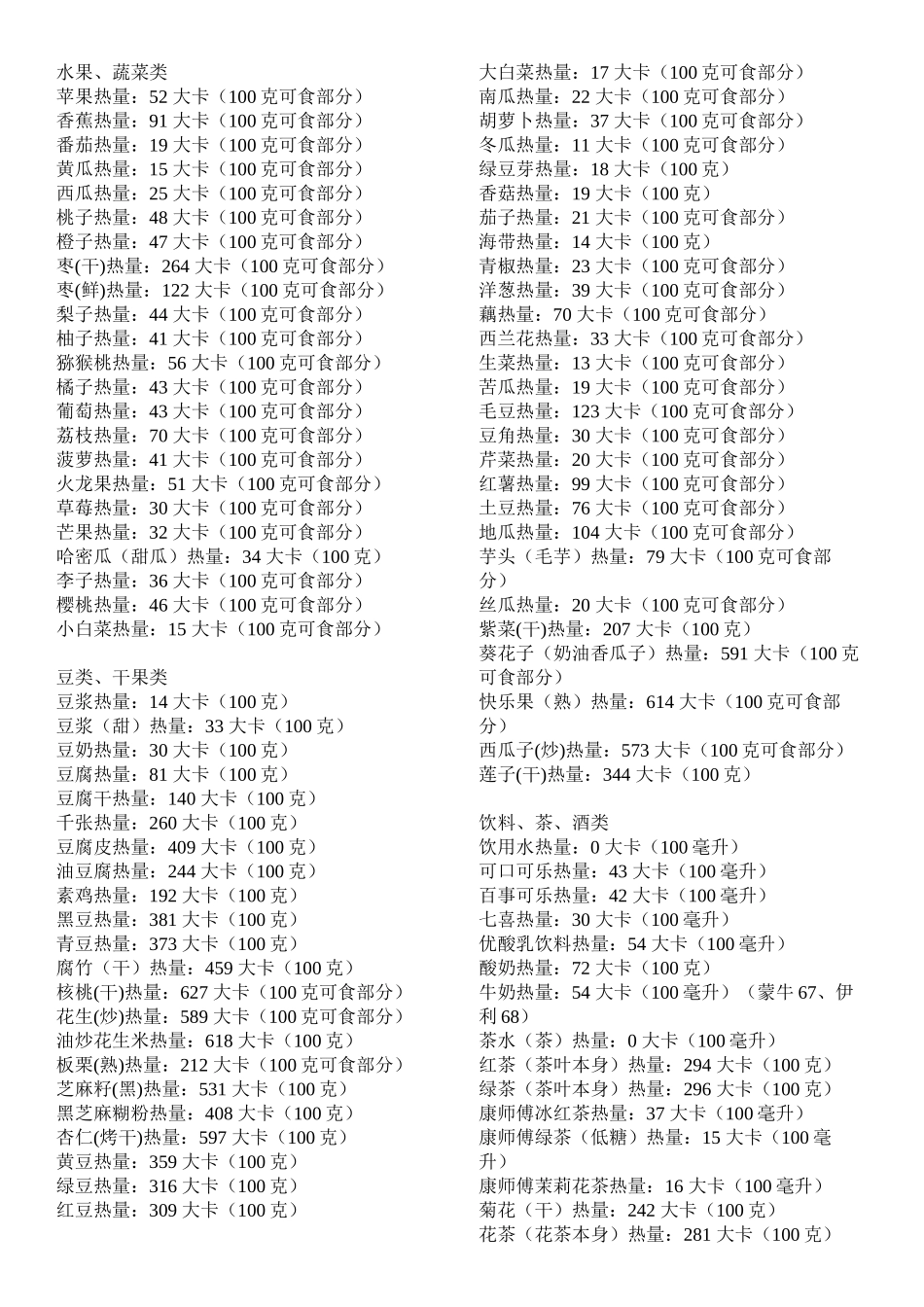 减肥必备：运动+食物热量表_第3页