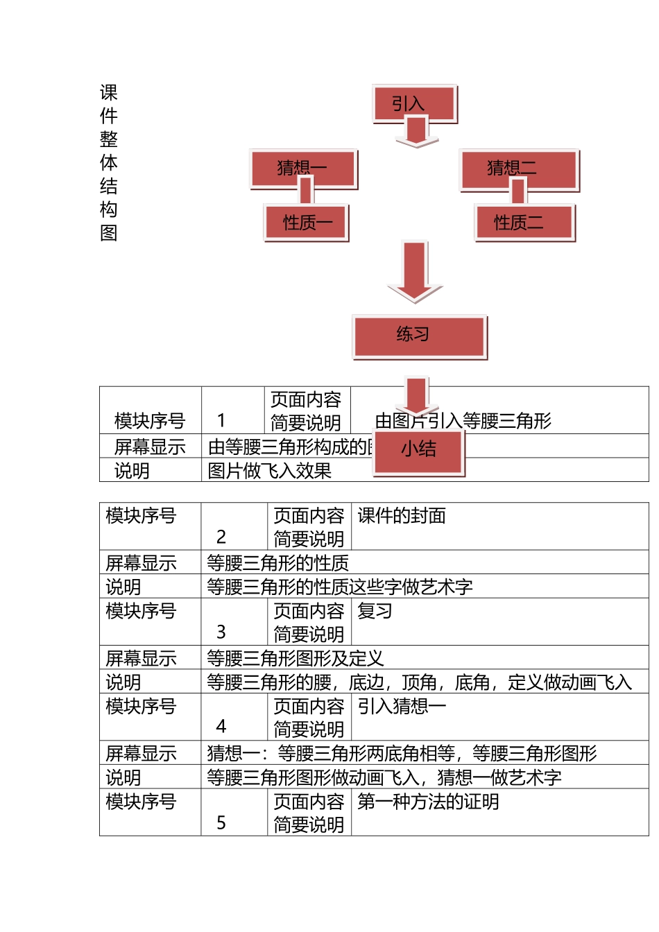 几何画板制作脚本_第3页