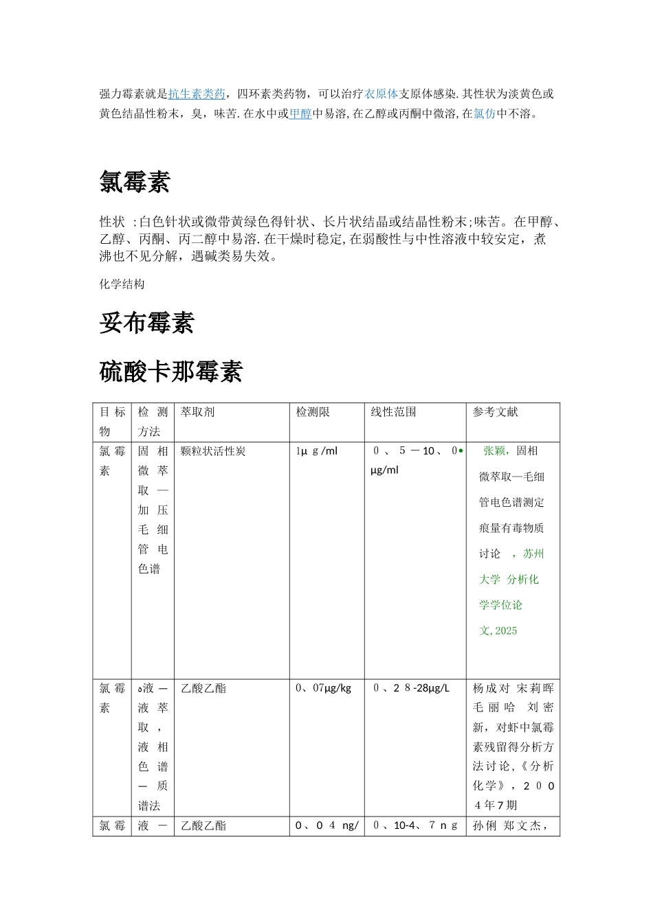 几种常见抗生素的相关性质和检测方法_第2页