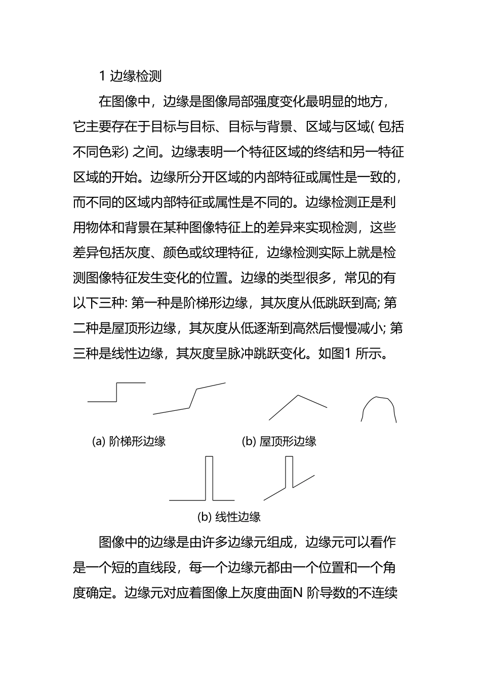 几种常用边缘检测算法的比较_第3页