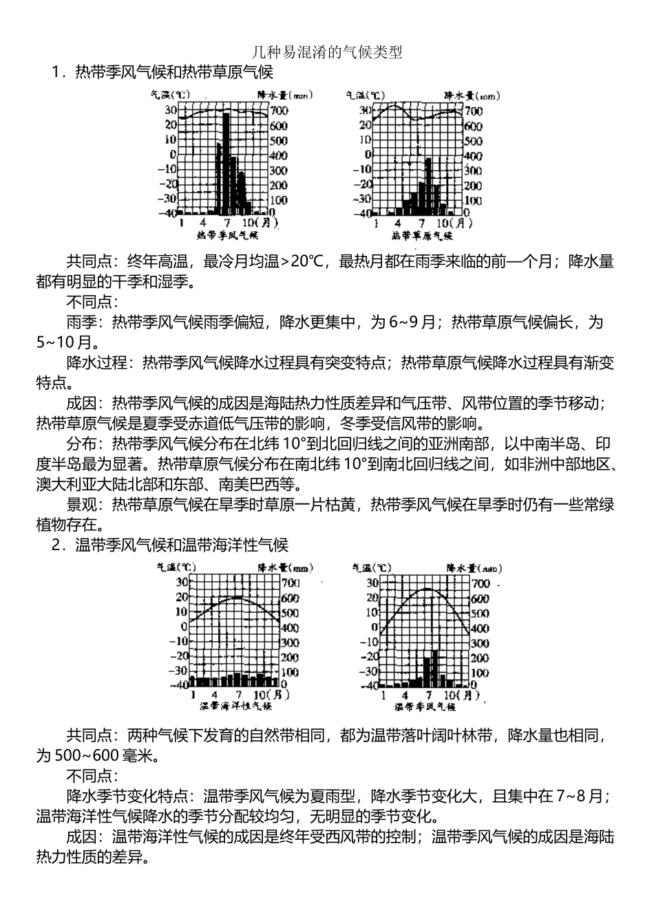 几种易混淆的气候类型_第2页