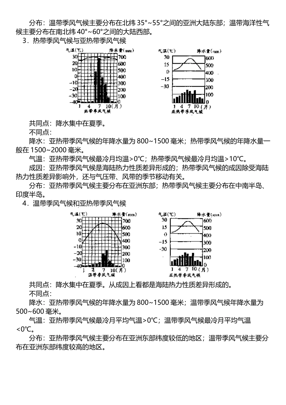 几种易混淆的气候类型_第3页
