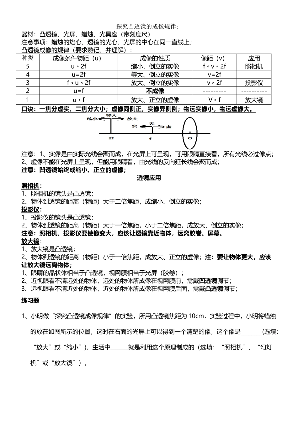 凸透镜成像特点及其应用_第2页