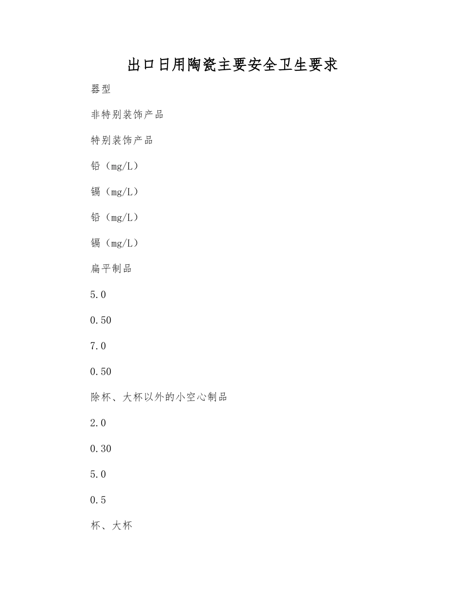 出口日用陶瓷主要安全卫生要求_第1页