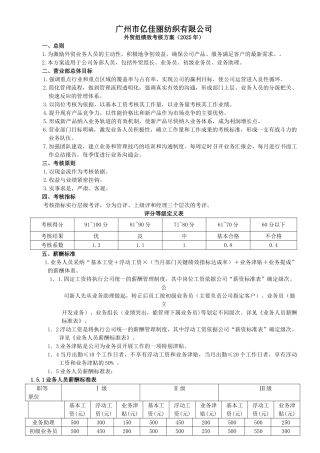 出口外贸人员绩效考核方案
