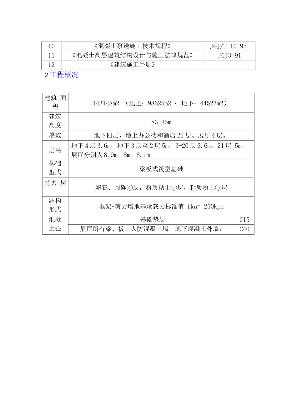 出屋面风道施工方案_第3页
