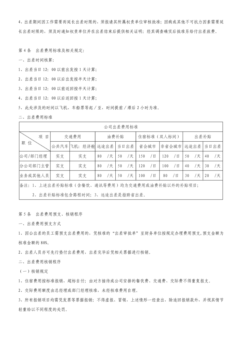 出差管理制度_第2页