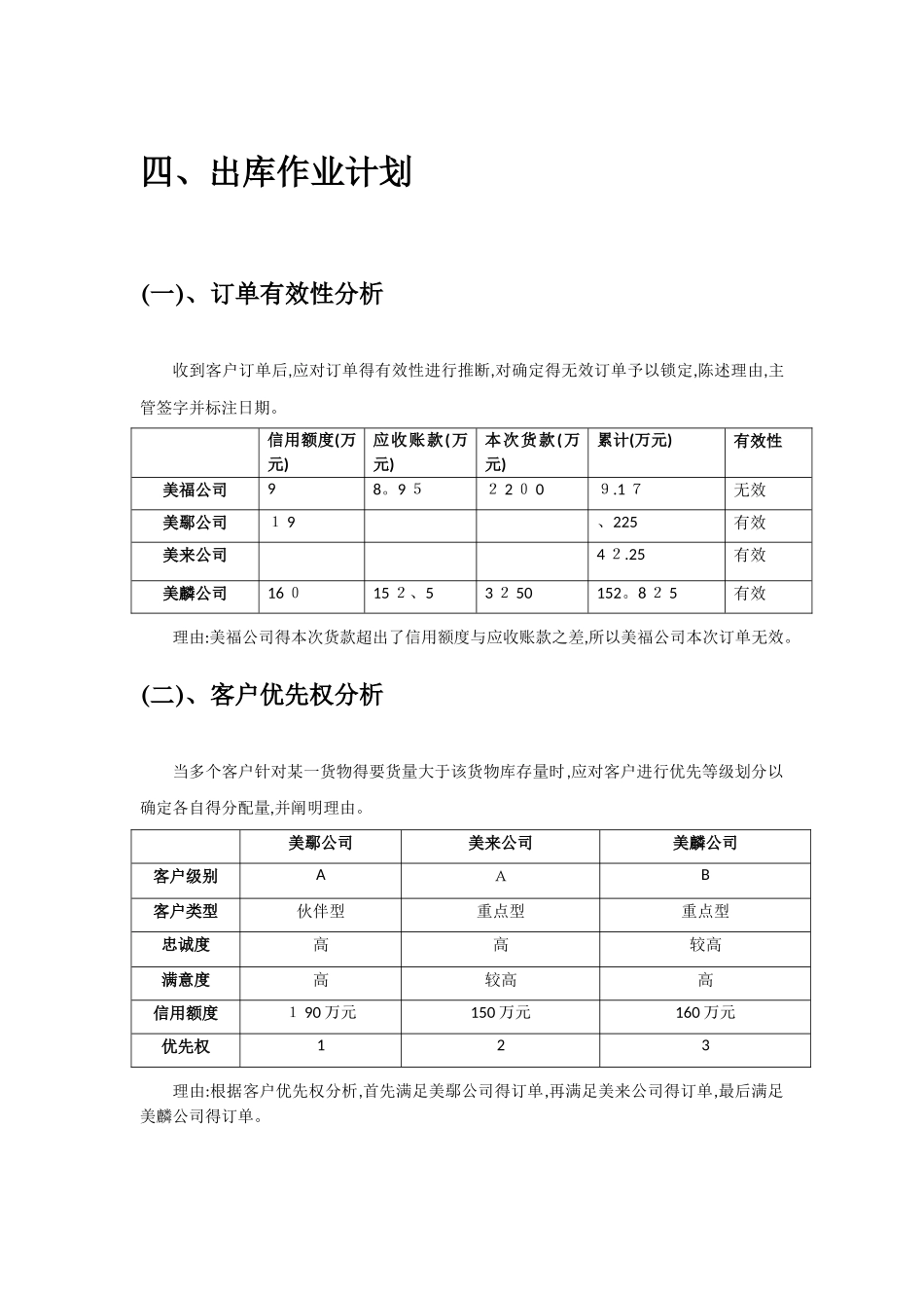 出库作业计划_第1页