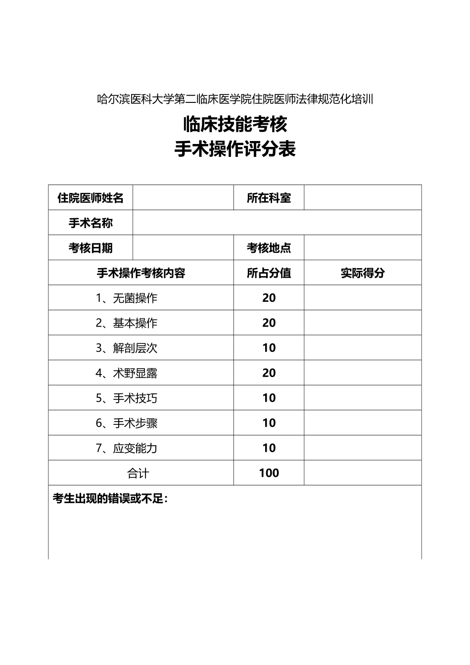 出科技能考核评分表_第3页