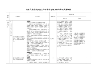 出租汽车企业安全生产标准化考评方法和考评实施细则