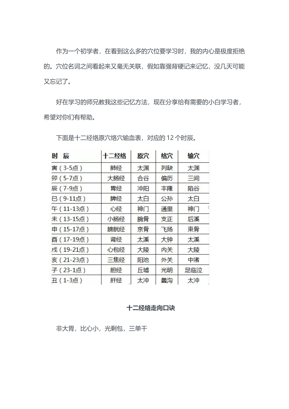 分享十二经络快速记忆法-拒绝强背硬记_第2页