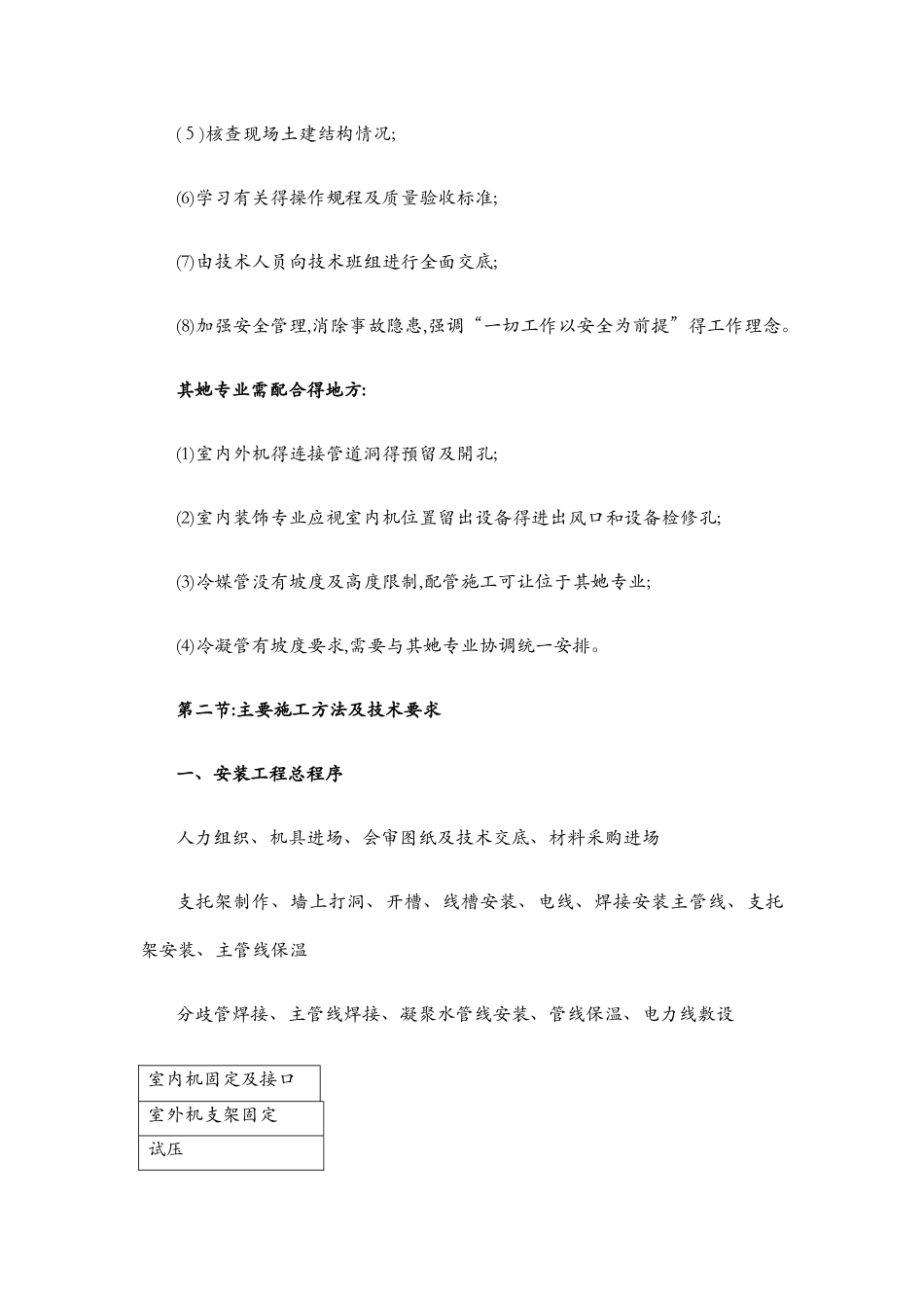 分体空调施工方案_第2页