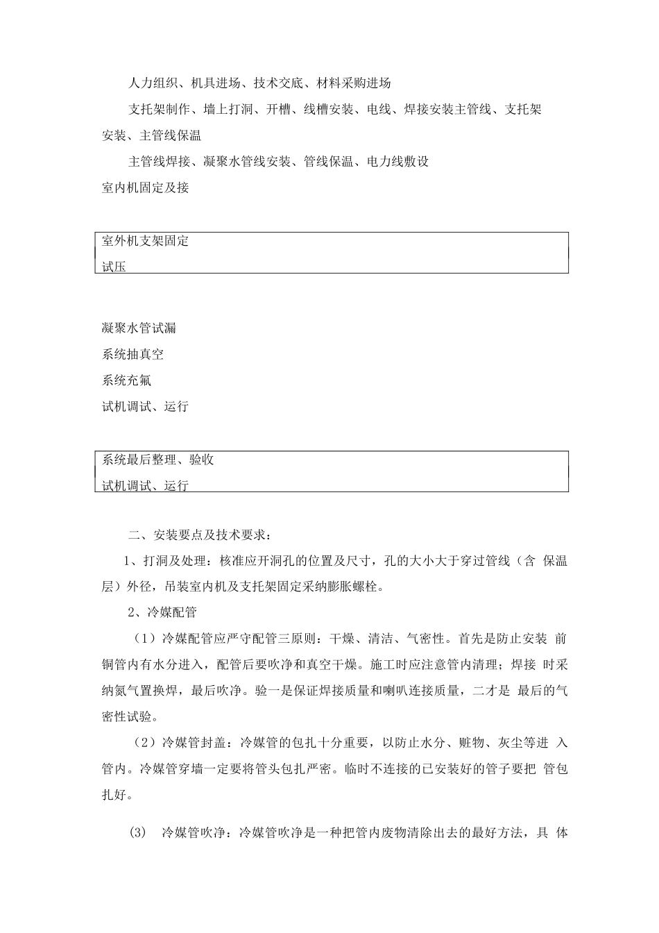 分体空调施工组织设计_第2页