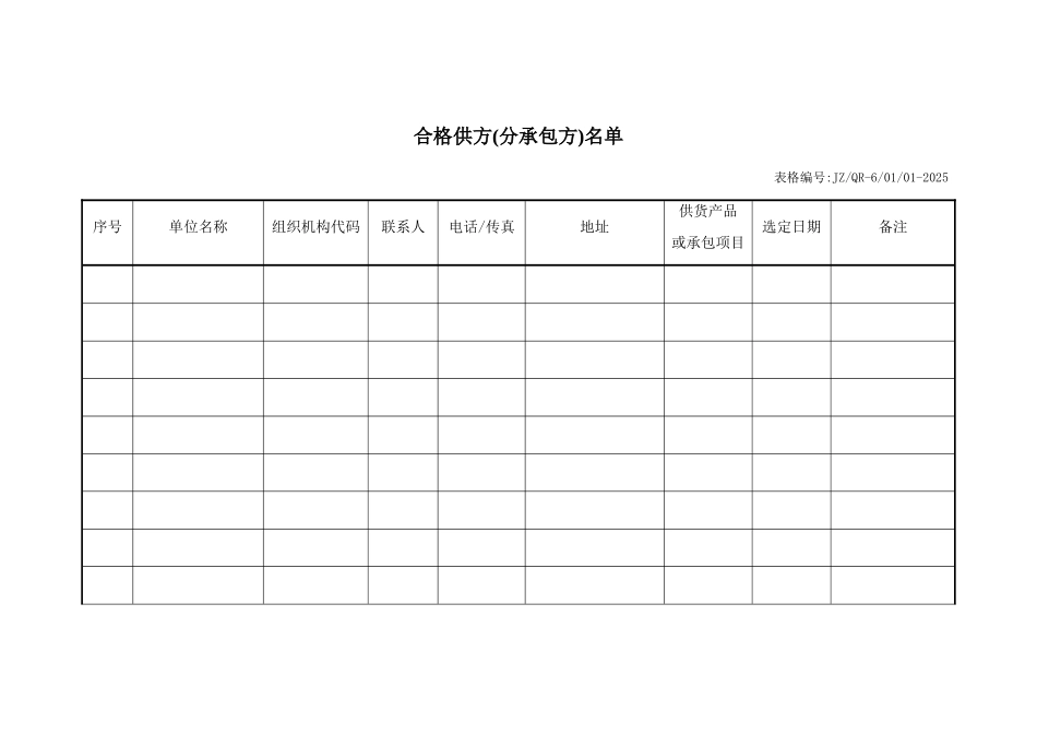 分供方管理制度_第1页