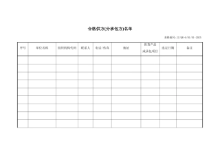 分供方管理制度