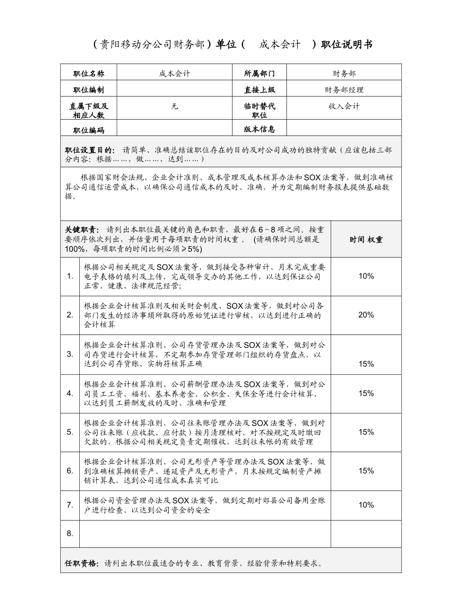 分公司-成本会计_第1页