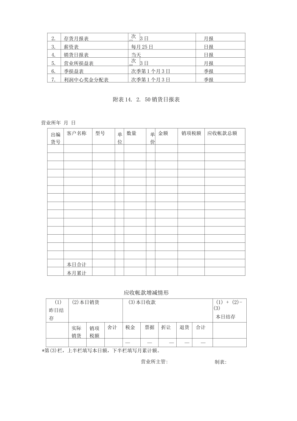 分公司会计处理准则_第3页