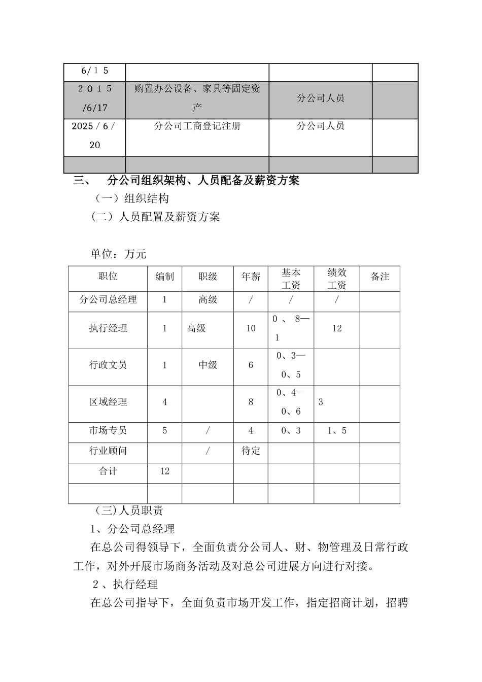 分公司成立方案_第2页