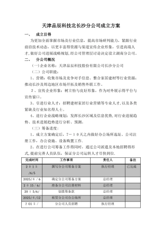 分公司成立方案