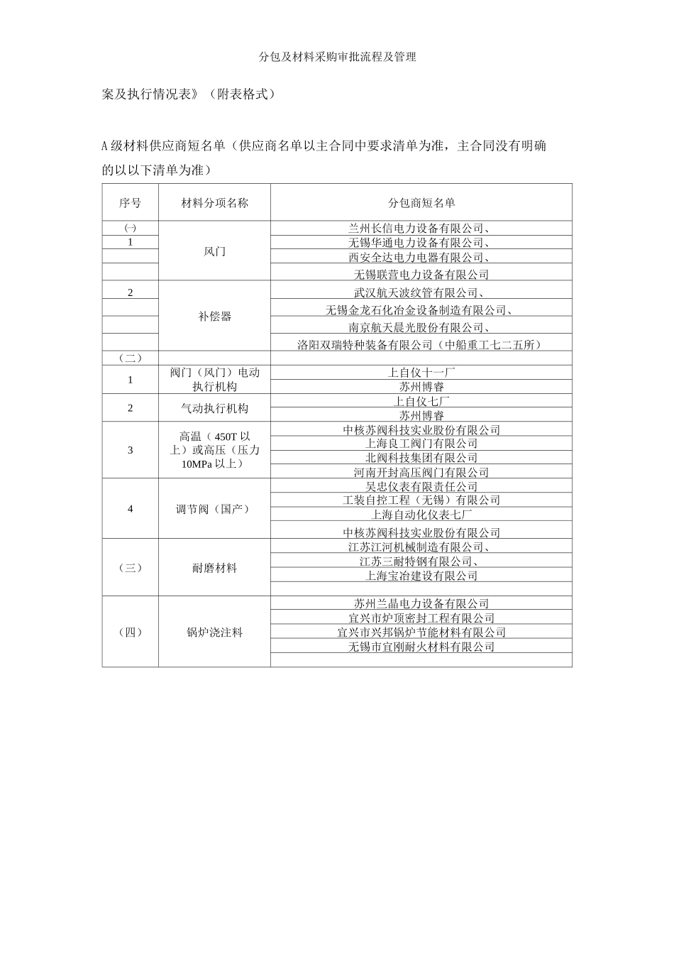 分包及材料采购审批流程及管理_第2页