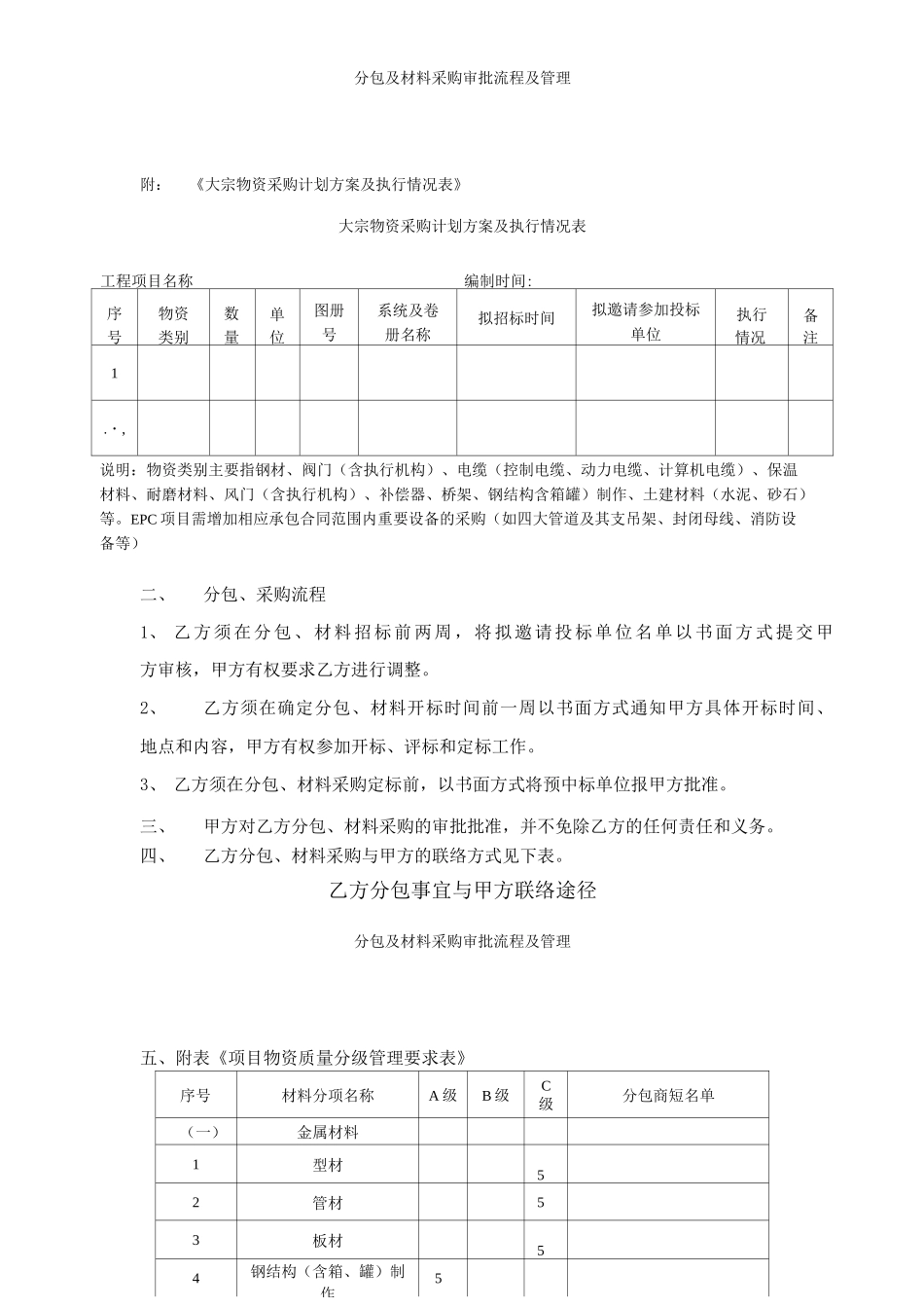 分包及材料采购审批流程及管理_第3页