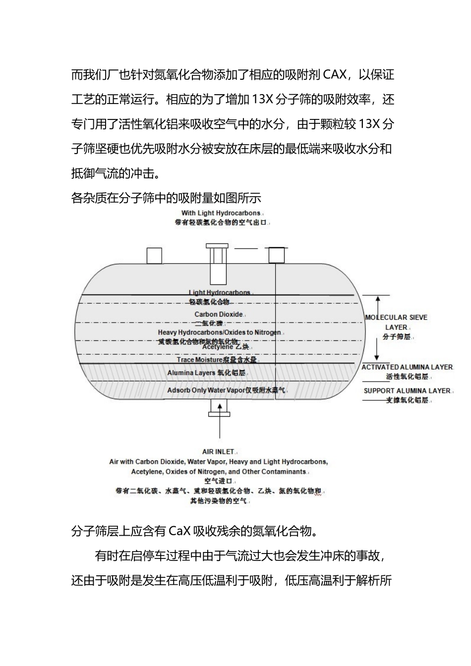 分子筛的三种活化方式_第3页