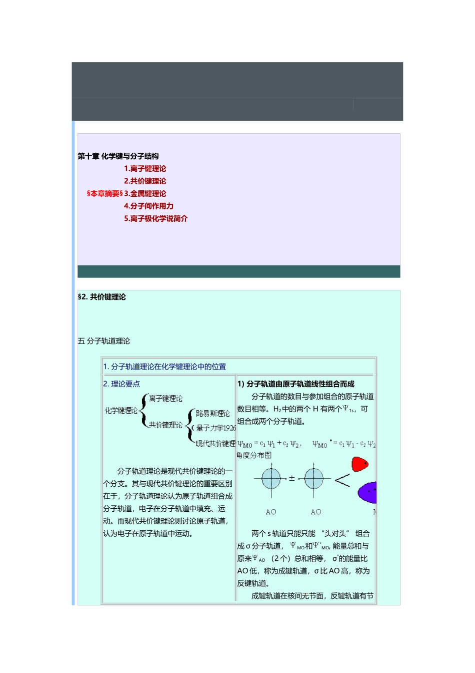 分子轨道及磁性_第2页