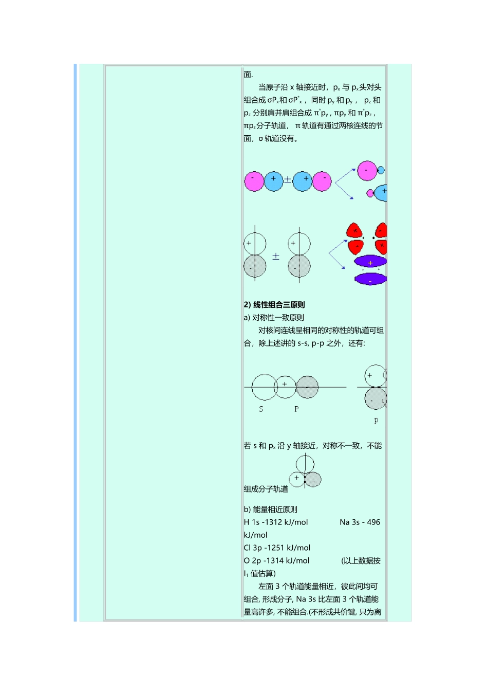 分子轨道及磁性_第3页